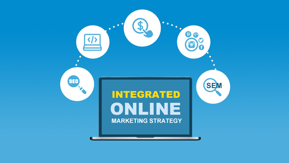 Integrated Online Marketing Strategy