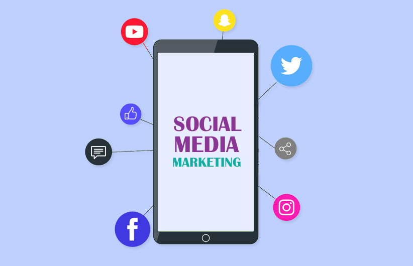 Social Media Marketing For Business