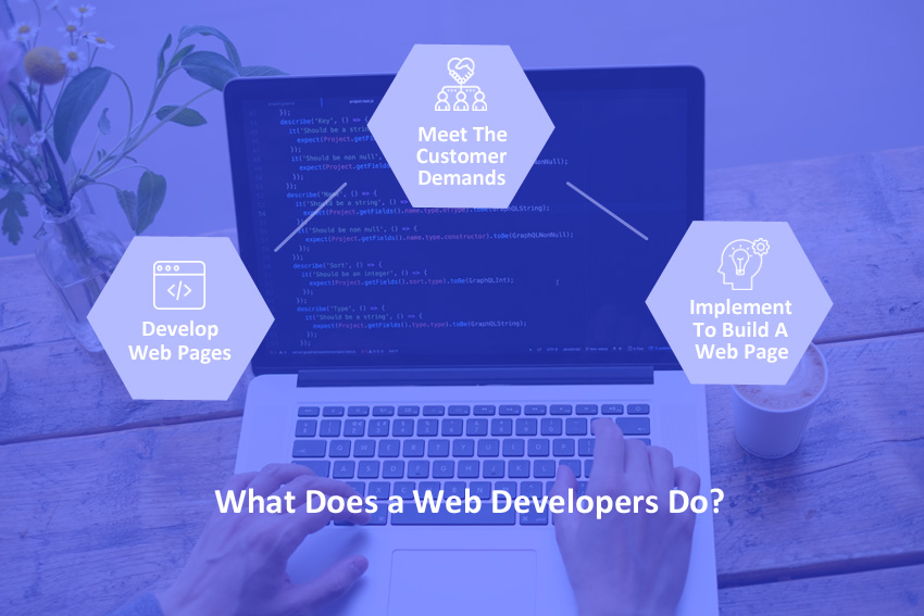 What Does a Web Developers Do